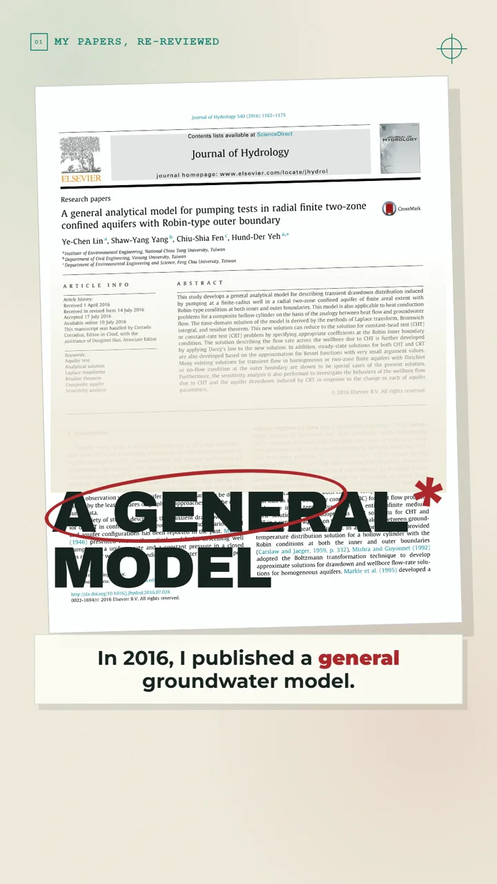 Annotated first page of the 2016 analytical aquifer model, marked A general model